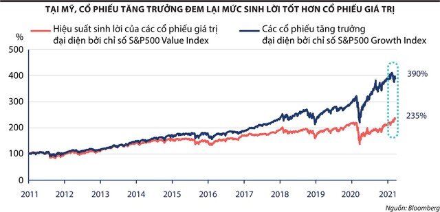 Sau 1.200 điểm, thị trường lại nóng