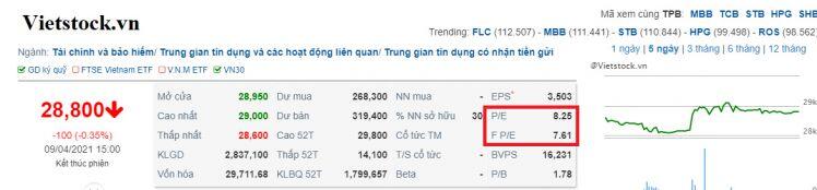 Làm sao để bầy cá con chiến thắng cá mập?