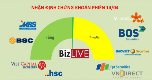 Nhận định chứng khoán 14/4: Chỉ là điều chỉnh tạm thời, tiền khó rút khỏi thị trường