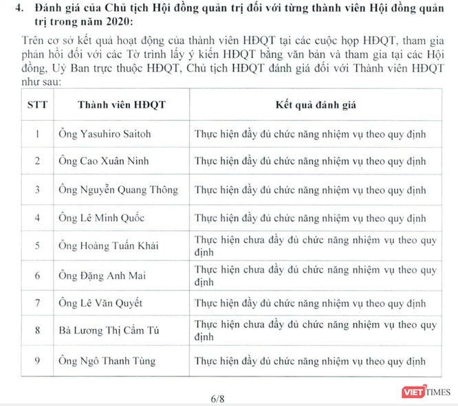 Eximbank triệu tập họp ĐHĐCĐ bất thường, muốn chia cổ tức năm 2021