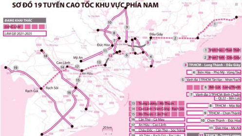 Giao thông miền Nam phát triển với loạt cao tốc được khởi công