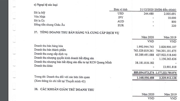 OCH giải trình việc bán đất khi có lệnh cấm chuyển nhượng