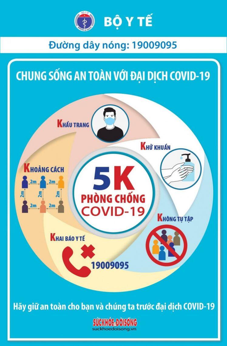 Covid-19 ở Việt Nam sáng 20/5: Thêm 30 ca mắc tại các khu đã cách ly, phong tỏa; tổng cộng 4.720 bệnh nhân 