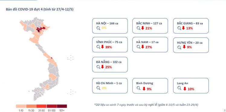 Bất động sản Bắc Ninh, Bắc Giang “nguội lạnh” trong lần bùng dịch thứ 4