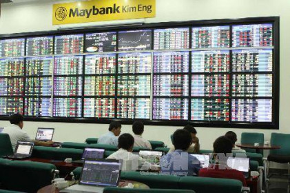 Sáng 24/5, VN-Index tiến gần mốc 1.300 điểm