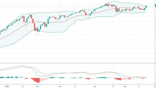Midcap bùng nổ thanh khoản
