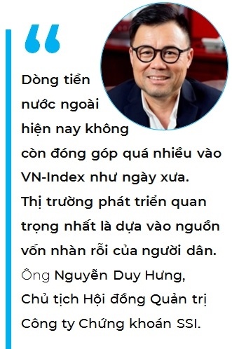 Khi nào khối ngoại thôi bán ròng?