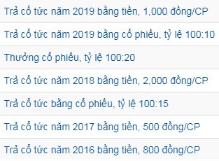 Không đạt chỉ tiêu 2020, IMP chia cổ tức ở mức kế hoạch tối thiểu