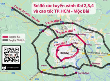 Cần sớm khép kín các vành đai và cao tốc TP.HCM - Mộc Bài