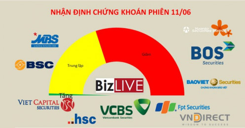 Nhận định chứng khoán 11/6: Lình xình trên 1.320 điểm
