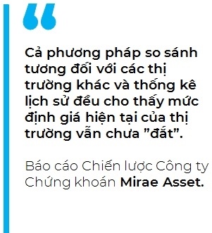 Cổ phiếu Việt Nam liệu đã đắt?
