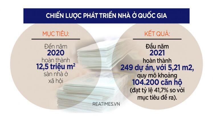 Căn hộ 25m2: Giải “cơn khát“ nhà ở vừa túi tiền?