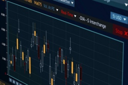 Phân tích kỹ thuật chứng khoán Việt Nam: Tuần 14-18/06/2021