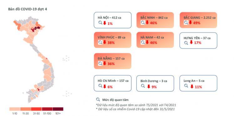 Dịch Covid-19 diễn biến phức tạp, thị trường BĐS tưởng “đóng băng” nhưng vẫn có điểm sáng