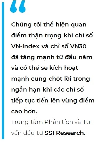 Thị trường chứng khoán: Nhà đầu tư vẫn nên ưu tiên bảo toàn thành quả