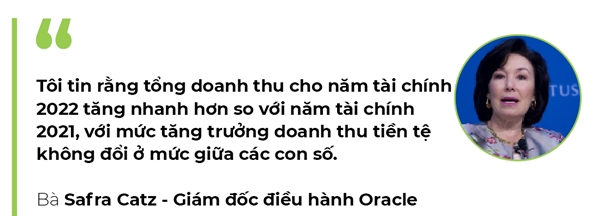Cổ phiếu giảm đè nặng lên lợi nhuận của Oracle