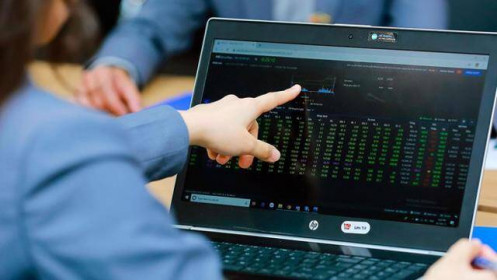 "Săn" cổ phiếu được dự báo lợi nhuận tăng đột biến quý 2/2021