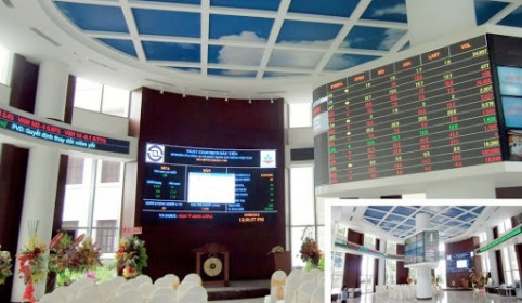 Cơ chế quản lý tài chính đối với Sở Giao dịch chứng khoán