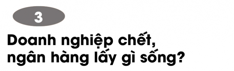 Doanh nghiệp thoi thóp chờ chết, ngân hàng vẫn lạnh lùng thu lãi cao