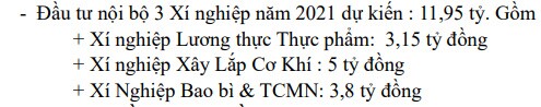 MCF đặt kế hoạch lãi trước thuế 2021 tăng nhẹ, tập trung kinh doanh nội địa