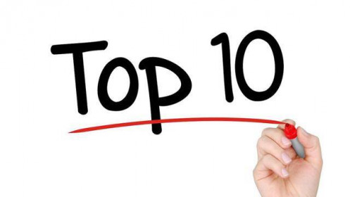 Cổ phiếu VOS có phiên thứ 10 liên tiếp tăng kịch trần