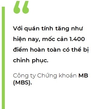 Thanh khoản sụt giảm, liệu thị trường có vượt 1.400 điểm?