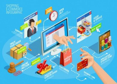 Sàn thương mại điện tử phải khai, nộp thuế thay hộ kinh doanh: Lộ trình nào phù hợp?