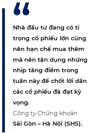 Vượt 1.400 điểm, VN-Index đã vào vùng chốt lời?