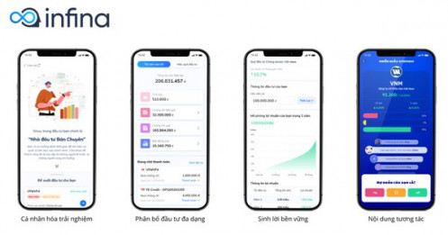 Startup Việt gọi vốn 2 triệu USD từ 5 quỹ đầu tư quốc tế