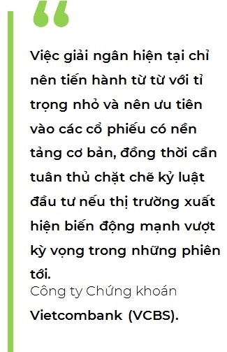 Thị trường chứng khoán: Nhà đầu tư nên quản trị rủi ro hơn là bắt đáy cổ phiếu