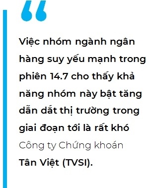 Thị trường chứng khoán được dự báo sẽ sớm hồi phục