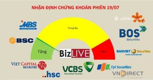 Nhận định chứng khoán 19/7: Chưa vội giải ngân mới