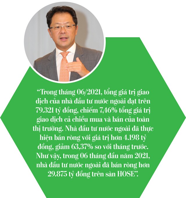 Quỹ ngoại vẫn đặc biệt quan tâm thị trường Việt Nam