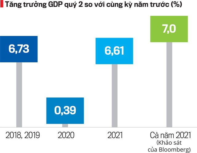 Quỹ ngoại vẫn đặc biệt quan tâm thị trường Việt Nam