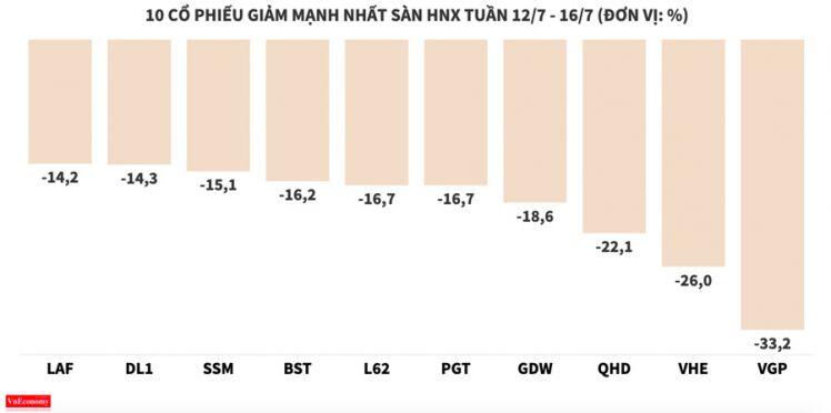 Nhiều cổ phiếu bất động sản tăng mạnh