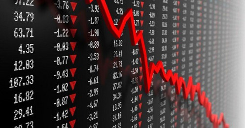Chứng khoán 19/7: VN-Index giảm gần 38 điểm, VN30 chỉ có 2 mã xanh