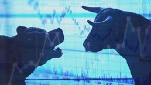 Nhịp đập Thị trường 20/07: VN-Index break giả khỏi hỗ trợ quanh 1,270?