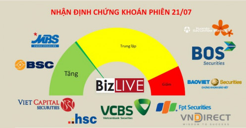 Nhận định chứng khoán 21/7: Thị trường đã dễ thở hơn