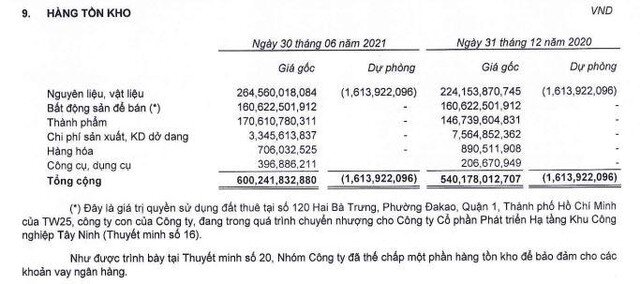 Quý II/2021, Dược phẩm OPC (OPC) lợi nhuận giảm 20,3% về còn 16,9 tỷ đồng