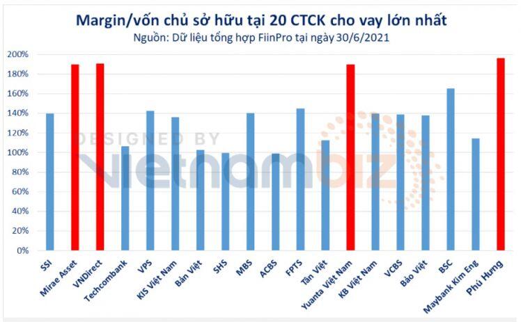 Dòng vốn tỷ USD từ Đài Loan chưa ngừng chảy vào chứng khoán Việt Nam