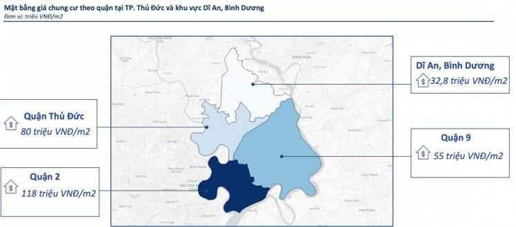 Thanh khoản căn hộ vùng giáp ranh thành phố Thủ Đức đạt trên 90%, bất chấp Covid-19