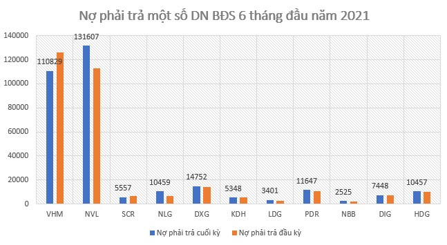 Lãi ròng bán niên gần 16.000 tỷ đồng, Vingroup lý giải vì sao giá nhà cao nhưng VHM vẫn "đắt khách" từ lâu