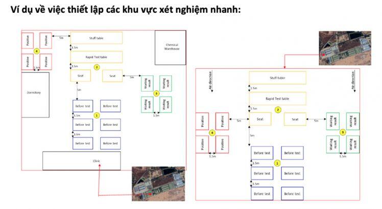 Thành lập Đội ứng cứu khẩn cấp nhằm giảm thiểu rủi ro Covid-19 tại doanh nghiệp