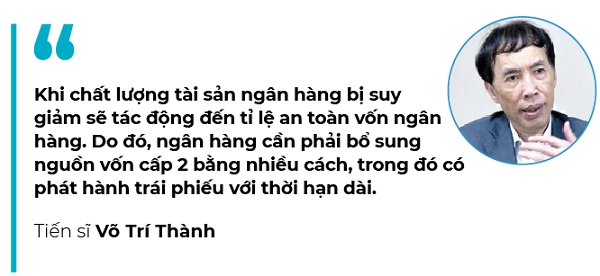 Ngân hàng mua chéo trái phiếu