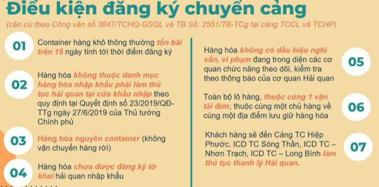 Tân Cảng - Cát Lái "hạ nhiệt", vẫn lo hiệu ứng "domino" dịch chuyển chuỗi sản xuất ra khỏi Việt Nam