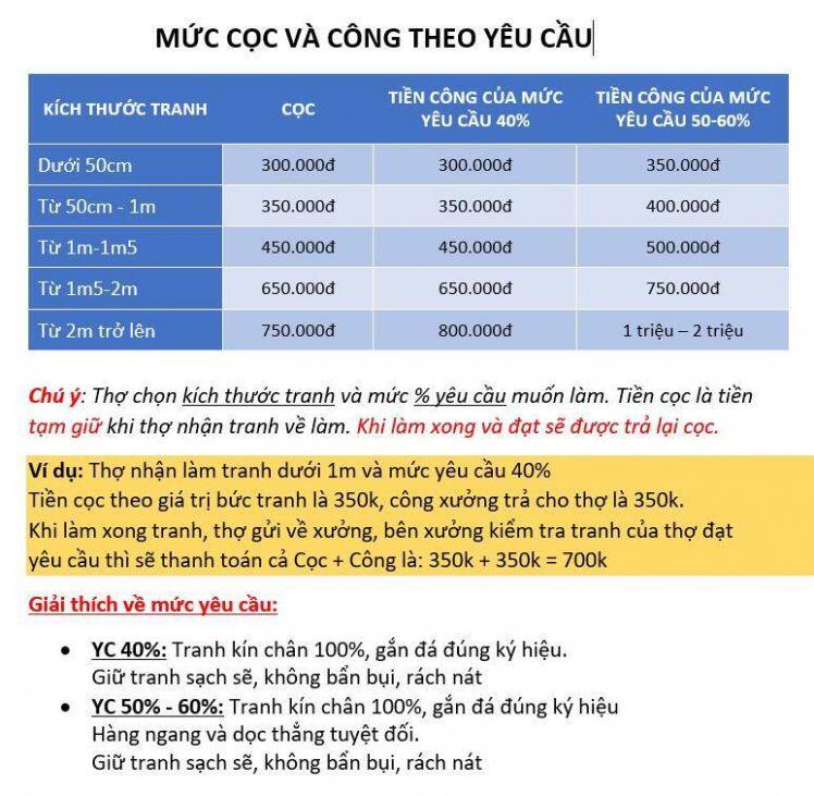 Ở nhà tránh dịch, chị em túc tắc kiếm vài triệu/tháng nhờ công việc này