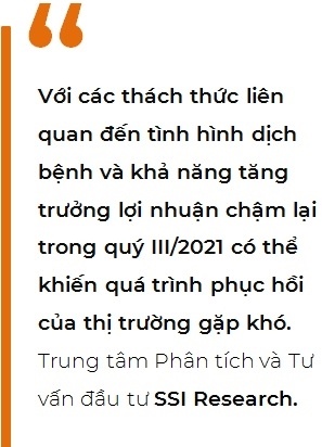 Nhiều yếu tố vĩ mô vẫn đang hỗ trợ cho thị trường chứng khoán