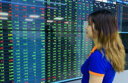 Dòng tiền lớn trở lại thị trường, VN-Index 'sáng cửa' đi lên