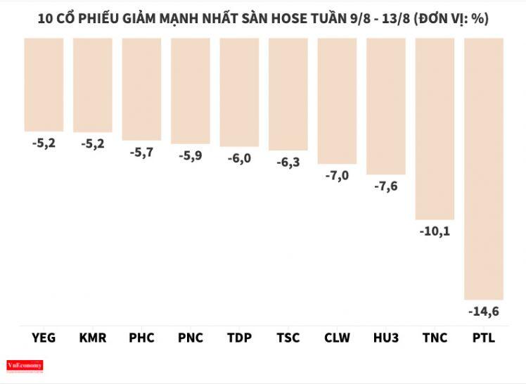 Cổ phiếu RIC của doanh nghiệp kinh doanh casino lại mở "sòng"?