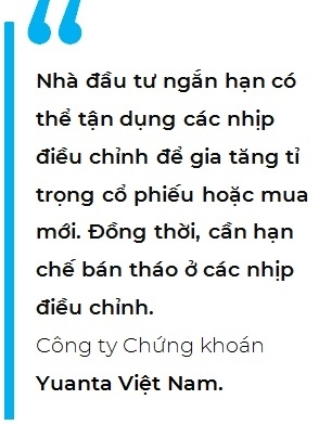 Thị trường chứng khoán đang có sự đan xen giữa lạc quan và thận trọng